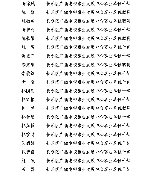 叮铃铃简谱_叮铃铃(2)