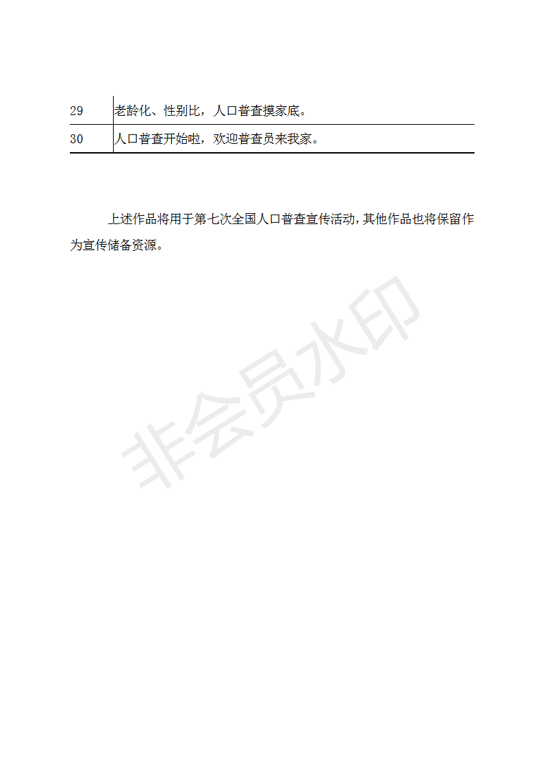 人口普查签领表_人口普查长表