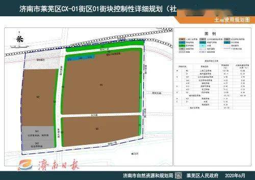 济南市这个区3个街区规划公示!