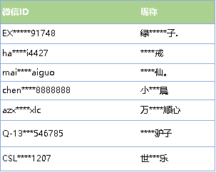 康乐人口_刚刚 康乐县最新人口数据公布,排名临夏州第...(2)