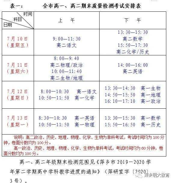 萍乡市2020年第二季G_萍乡市第二人民医院