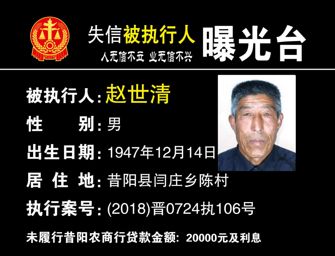 为切实保护当事人的合法权益,对失信被执行人进行信用惩戒,促使其积极