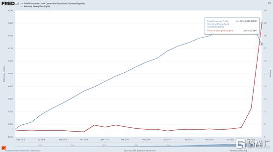 苏州gdp预计破2万亿元_南京杭州苏州,到底谁是华东第二强(3)