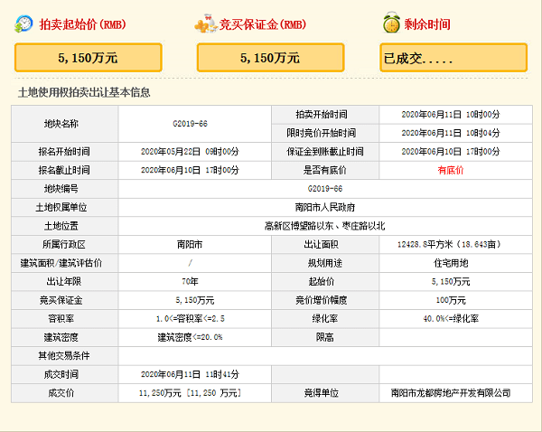 河南省2020年十八市g_河南省市地图
