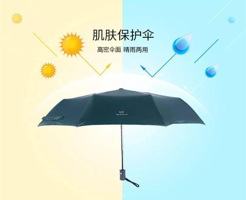 有这伞,暴雨暴晒都不怕!_紫外线