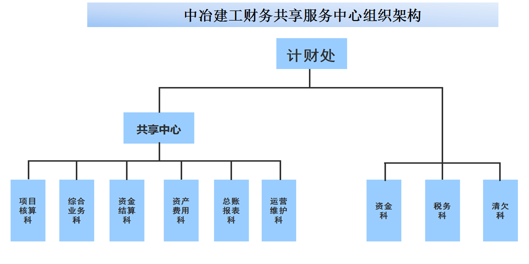 北辰区人口服务管理中心_天津居住证办理地点 北辰区人口服务管理中心(2)