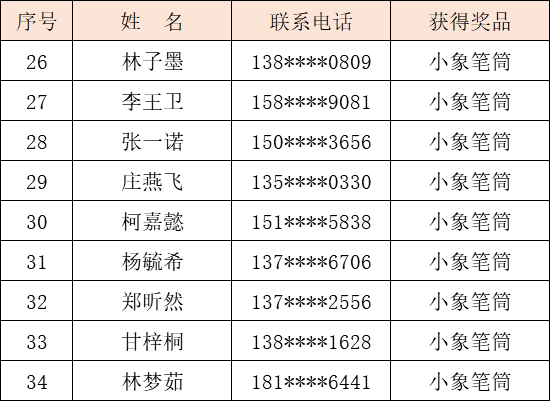 db69ec90ea3846a79b816e7a4908f5c4.png