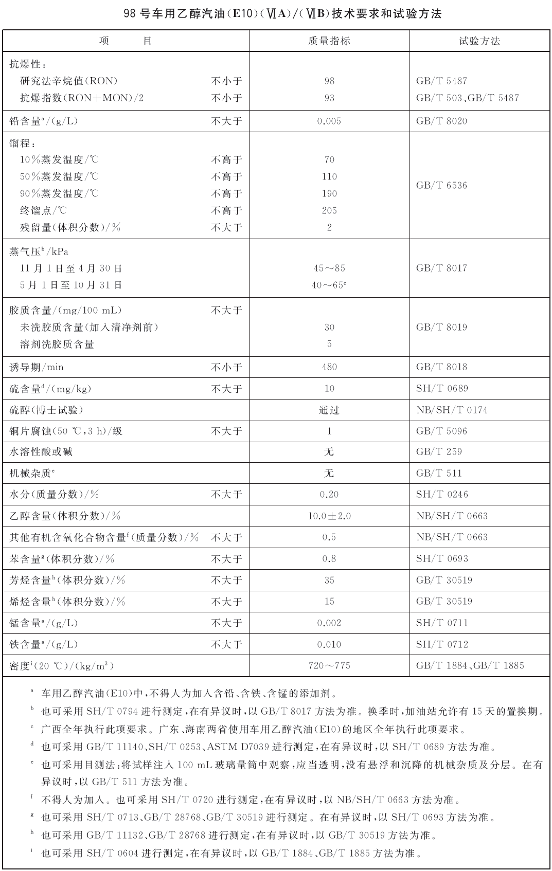 f280967ae7ba4992b943c8a1d3177e40.png