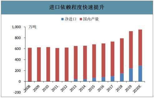 越南为什么报低GDP_为什么中国的Gdp这么低(3)