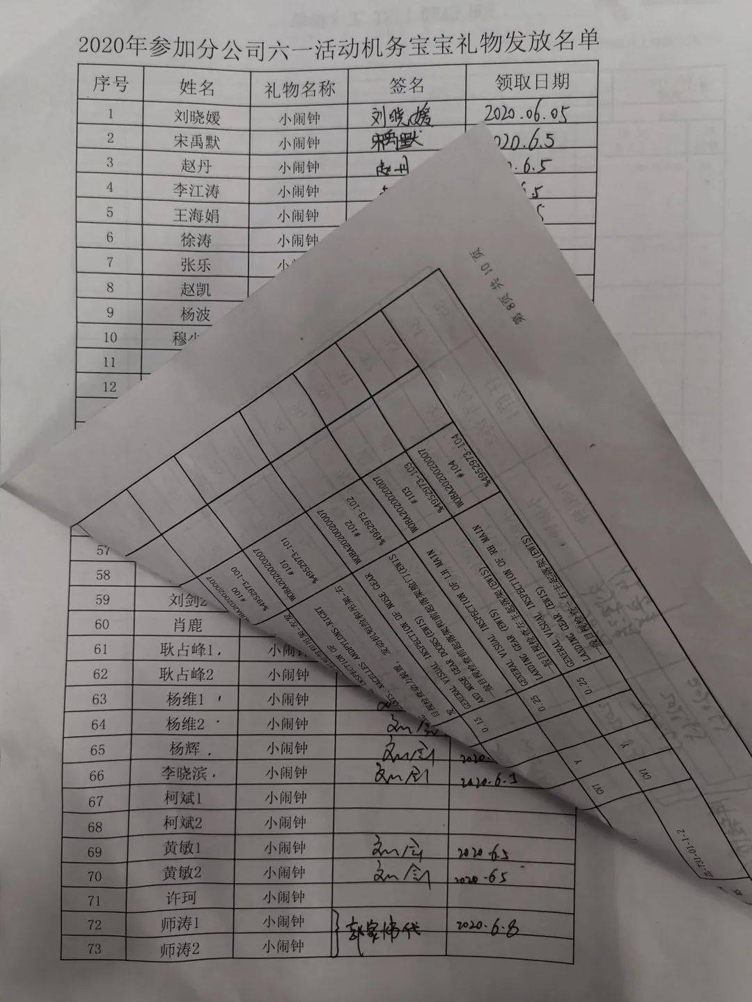 复印纸人口_百旺复印纸商标图片(2)