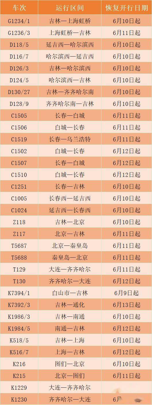 沈阳站内关键词排名优化 来自搜狐网