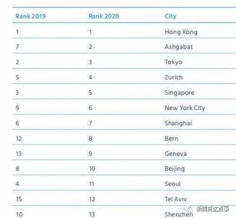 世界人口排行榜缅甸排第几_缅甸人口分布图(3)