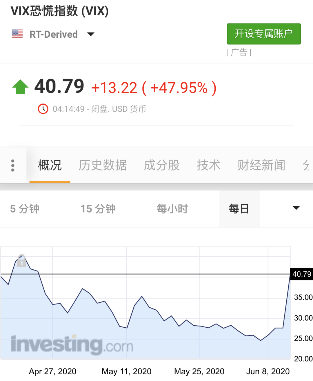 外国疫情情新增人口数据_外国疫情照片(3)