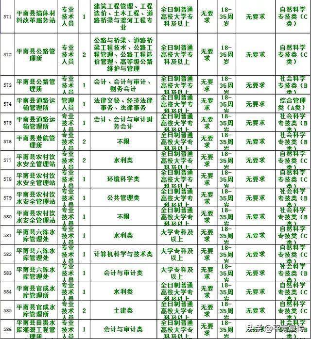 2020贵港城区常住人口_贵港城区图片(2)