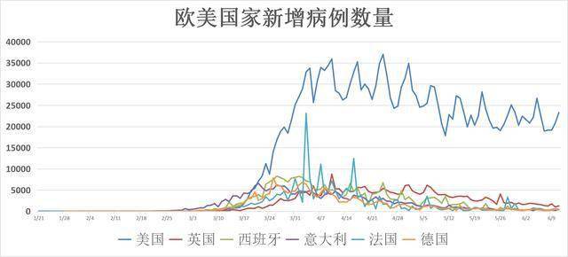 金灿荣江浙沪gdp超过印度_我国GDP是何时超过印度 英国 法国等国的,超越印度最早(2)