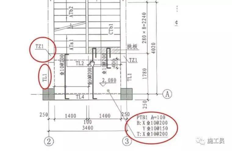 楼梯,基础各构件的结构钢筋怎么配?