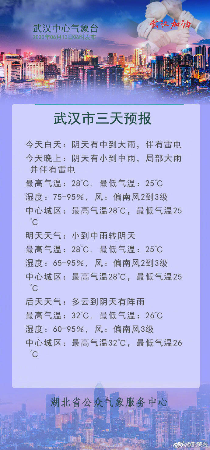 鄂东北|武汉 昨夜处于强降雨中心 今日湖北仍有大雨暴雨