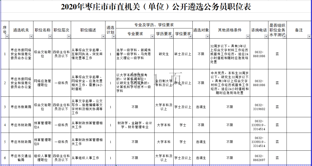 沾化一共多少人口_沾化冬枣图片(2)