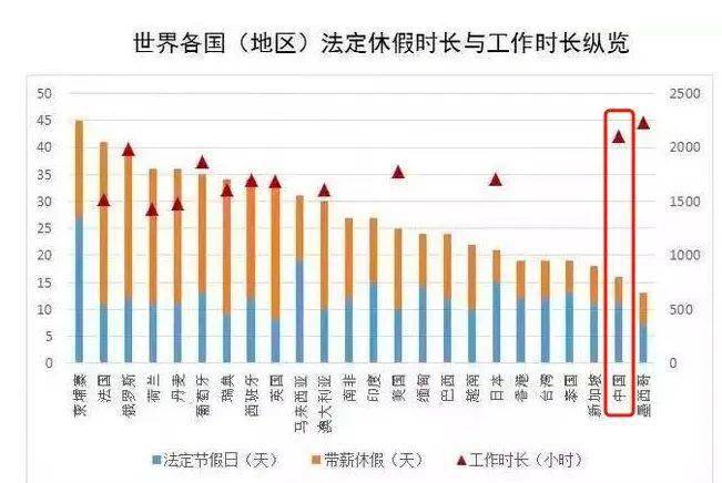 以色列人均gdp算阿拉伯人吗_这个 被上帝抛弃 的国家,创立了全球一半的科技公司(3)