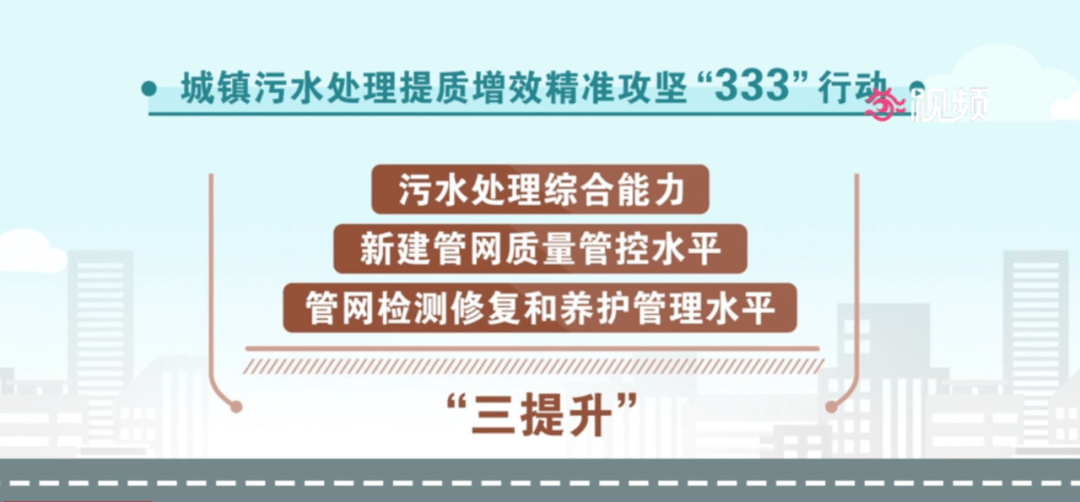 (通讯员:葛晓) 污水陈东海甪直镇管网镇水利水务站 平台声明