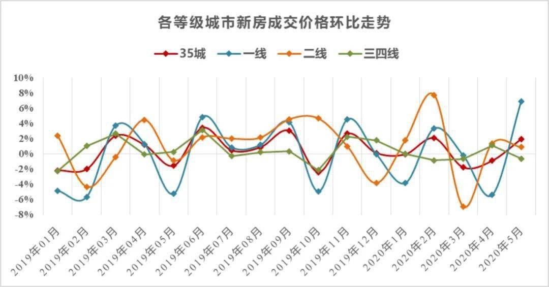 温州2019人口流入还是输出_温州人口热力图(3)