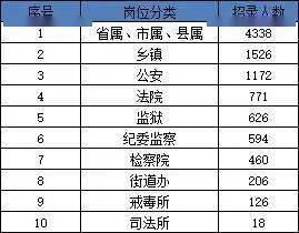 河南乡镇人口排名_9月河南乡镇空气质量排名 新乡这几个乡镇排名落后(3)