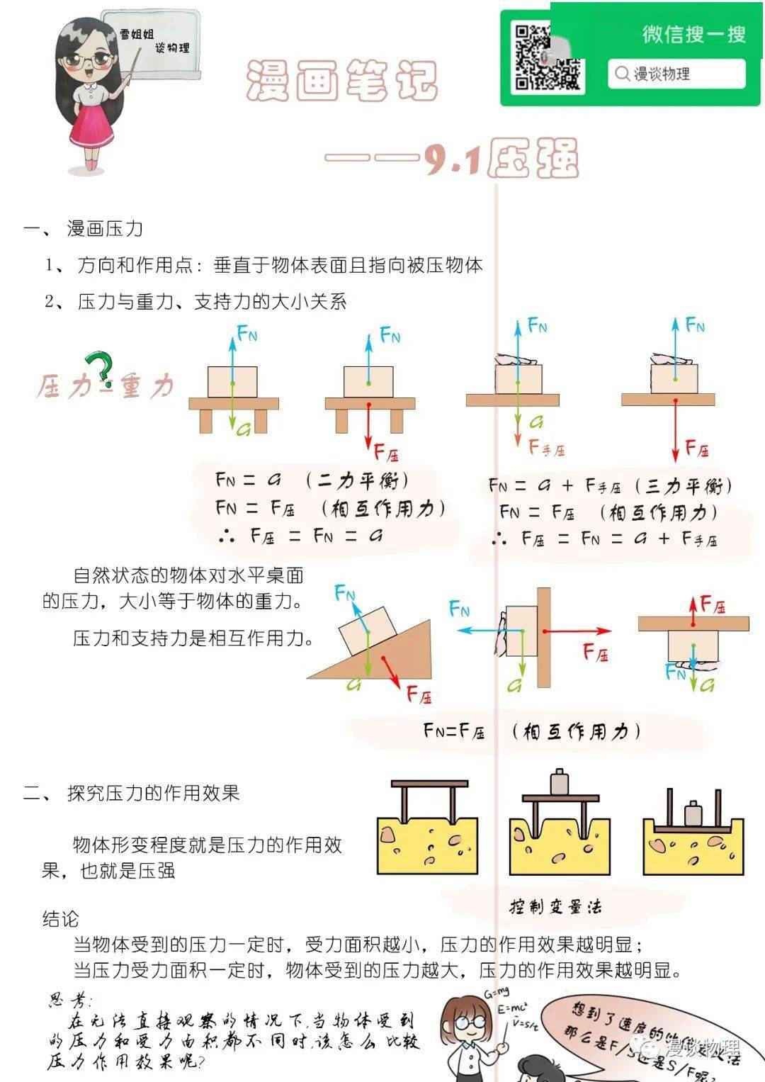 漫画笔记 初中物理漫画笔记 文章