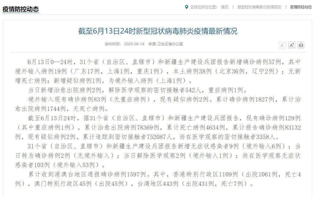 【新增报告本土确诊病例57例
 /新增报告本土确诊病例57例什么意思】