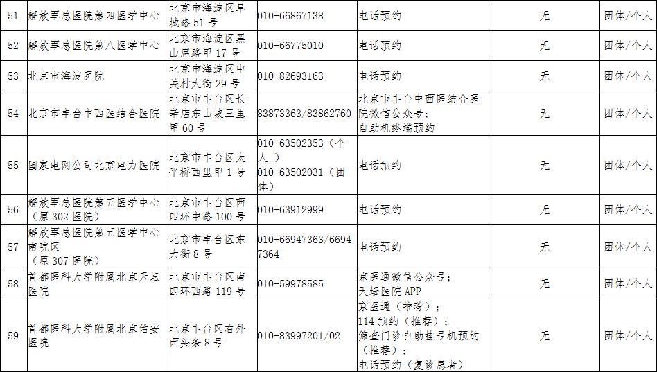 城市人口承载力名词解释_夜晚城市图片(3)