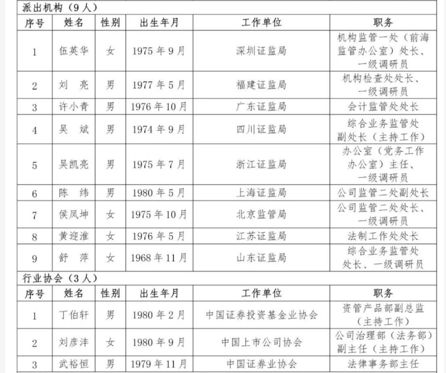 平顶山人口和计划生育委员会牛全平简历(2)