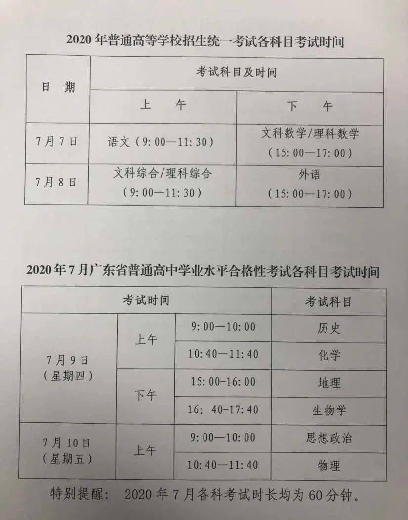 2020佛山中考全区排名_2020佛山中考第二批分数线公布!持续更新中……