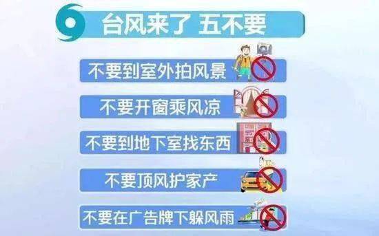 台风"鹦鹉"登陆广东阳江!未来几天潮州天气