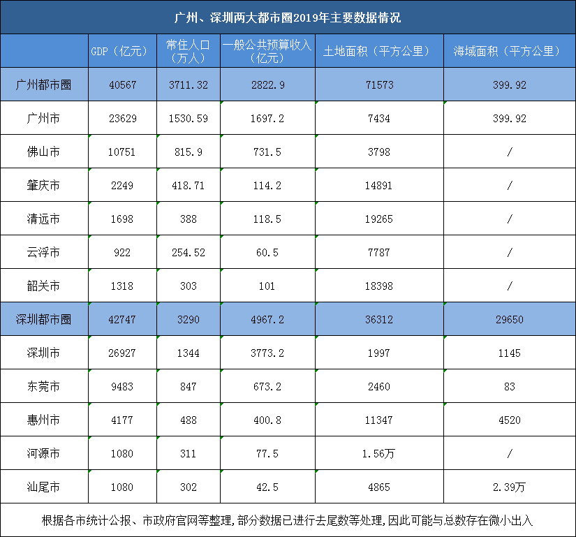 盗版货占全国GDP_六个核桃盗版图片(2)