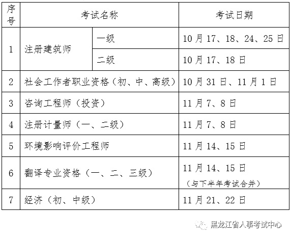 安全工程师报考时间2025 a1875bbe7ac349bb8f5b39f6a8ed3066.png