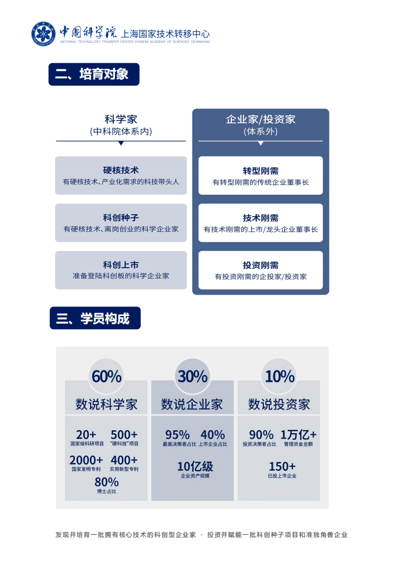 科技成果转化行动之科创型企业(家)培育计划