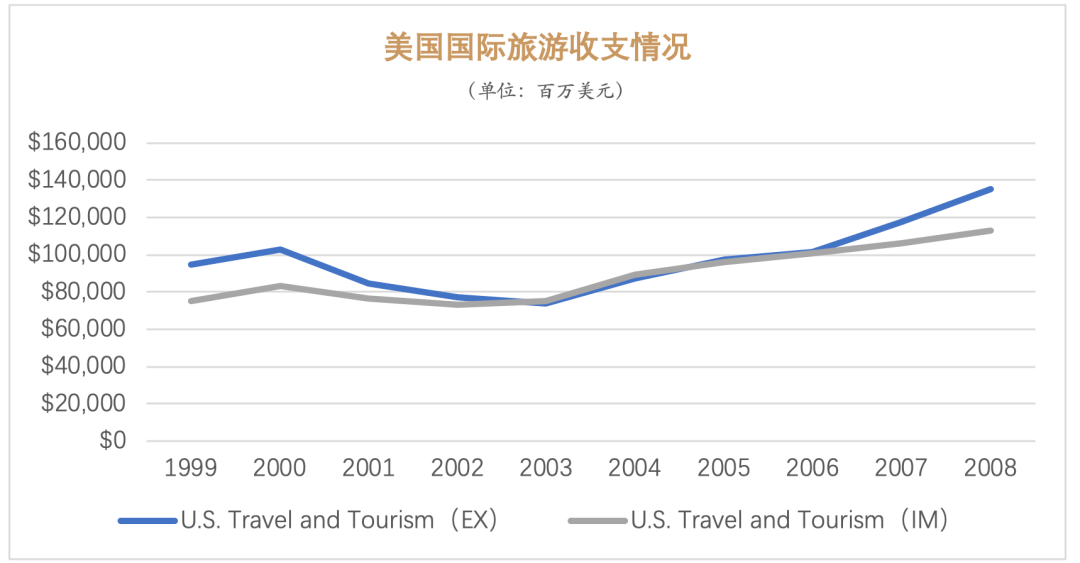 世界历史gdp_历史中国gdp世界占比