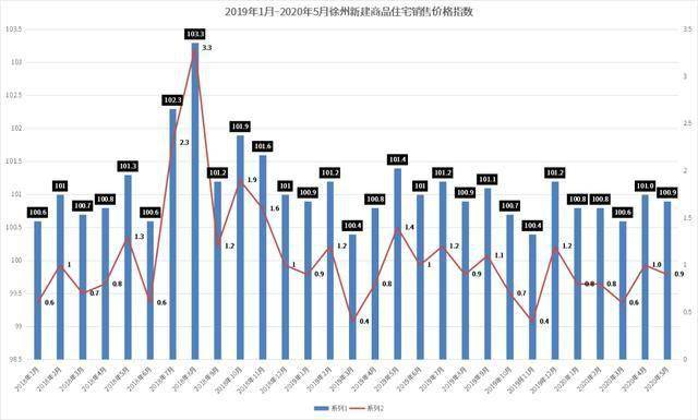 136个边境县份gdp_山东136个县市区GDP总排名来了(2)