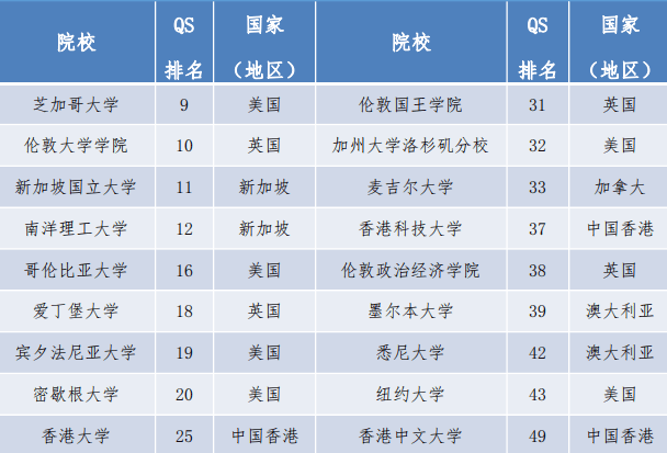 天团排名_外交天团图片(2)