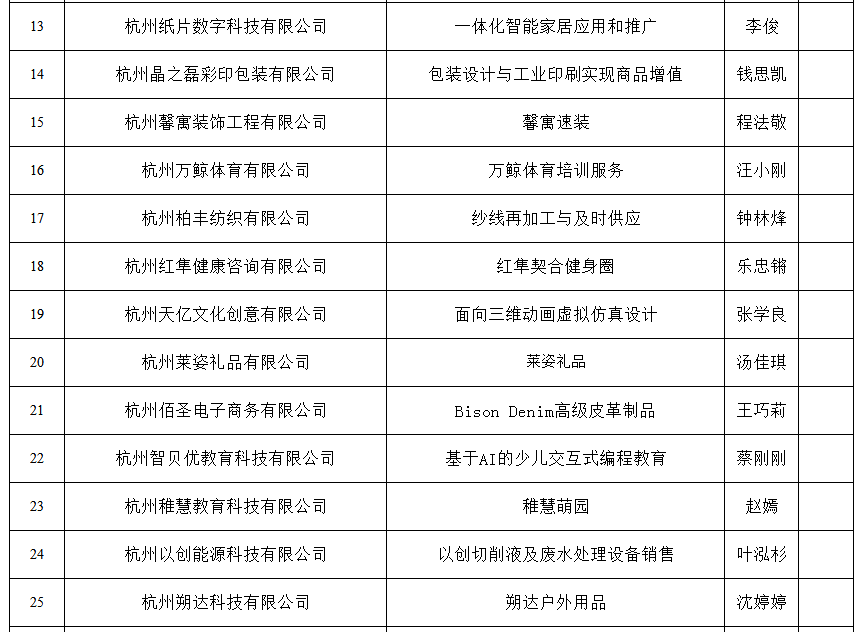 萧山区2020年上半年G_跨年图片2020