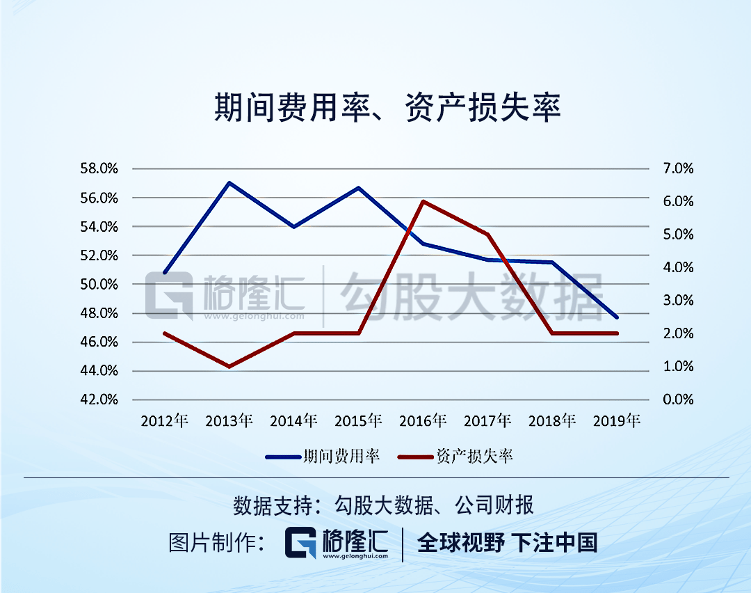 2019贫困人口人均收入_2021消灭贫困人口(3)