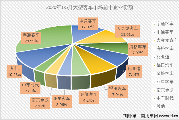 2020年1-5月gdp_2020年中国gdp变化图