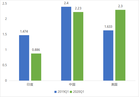 2020年疫情江苏省gdp影响_2020年江苏省地图(3)