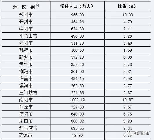 偃师排名_偃师地图(3)