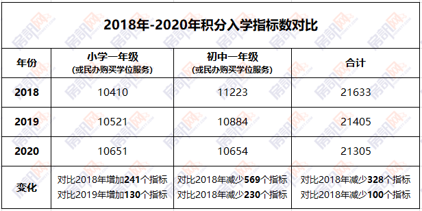 中山市各镇区2020gdp变化_疫情冲击不改经济向好态势 九成以上城市GDP增速回升 2020年上半年291个城市GDP