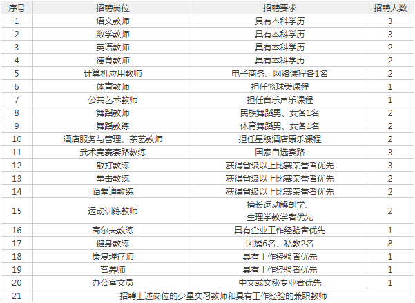 怀化多少人口_怀化市各县市,城区面积排名,最大是中方,你的家乡排第几(2)