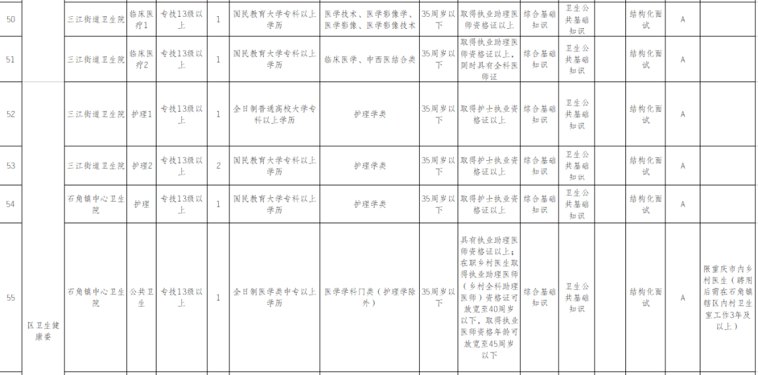 重庆綦江人口2020总人数_重庆綦江图片