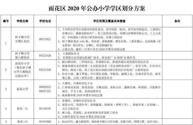 2020年天心区GDP_2020-2021跨年图片(2)