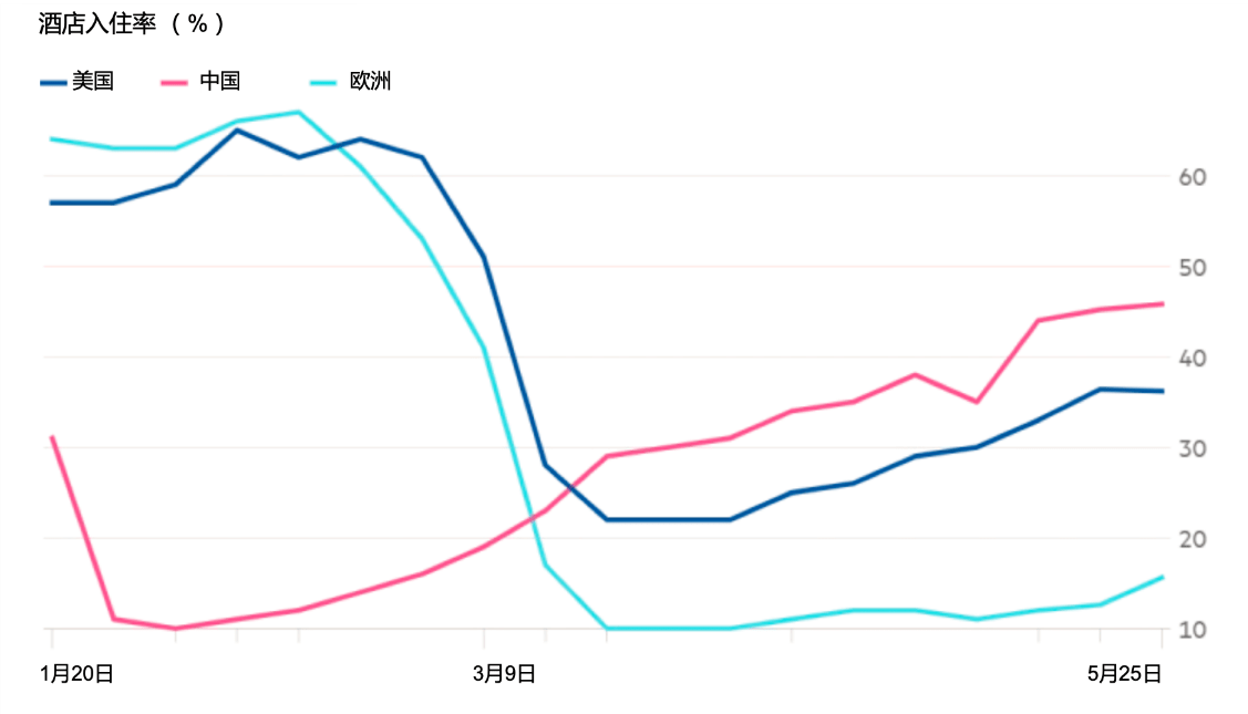 日本gdp2020_gdp超过日本简图