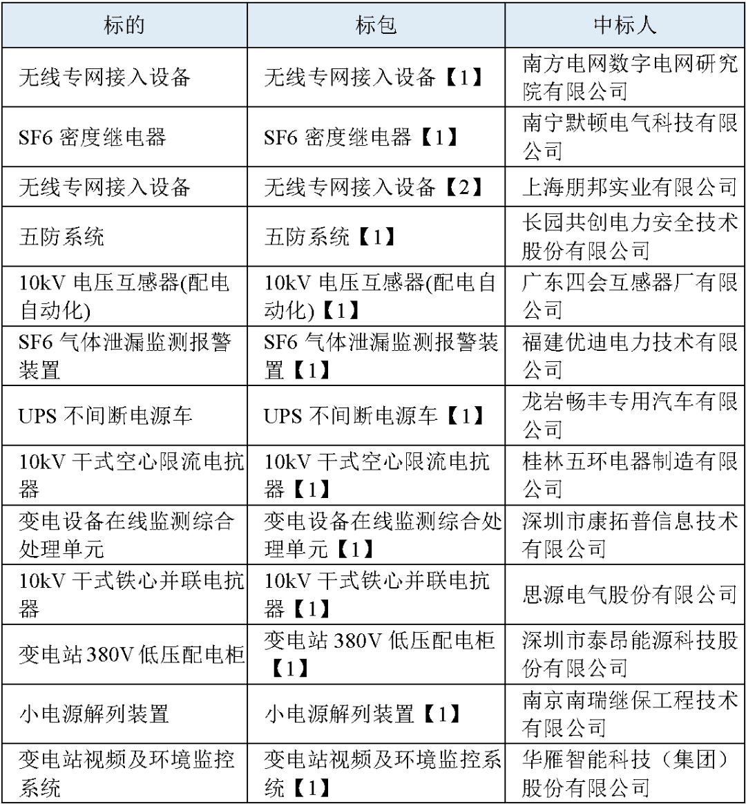 2020各省gdp南生_恭喜 广东省GDP约等于澳大利亚 西班牙,今年将超过俄罗斯(3)