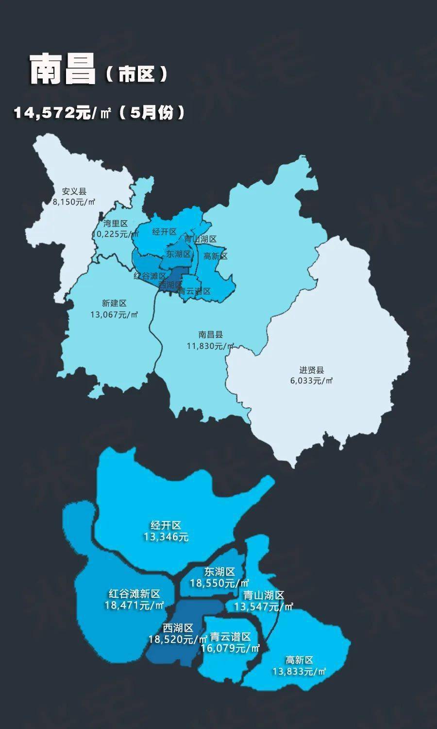 各大城市房价排名_全国各大城市排名(3)